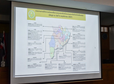 ร่วมประชุมคณะอนุกรรมการพัฒนาการเกษตรและสหกรณ์ ระดับจังหวัด พารามิเตอร์รูปภาพ 8